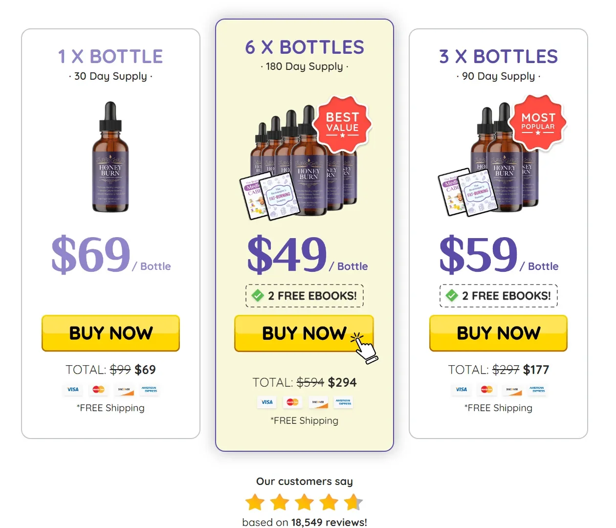 HoneyBurn  pricing